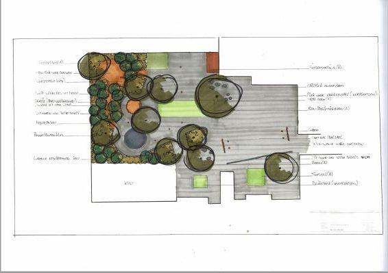 ontwerp schoolplein
